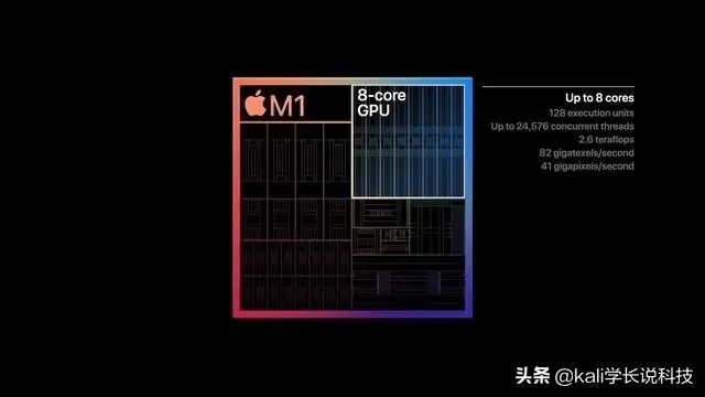 m1芯片是苹果芯片吗（苹果m1芯片为什么这么强）