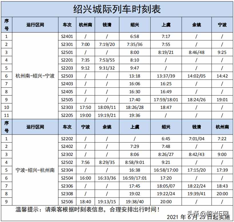 6月25日起，绍兴城际线将施行新时刻表