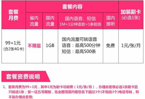 中国电信“开通无限流量卡”：每月仅需99元！