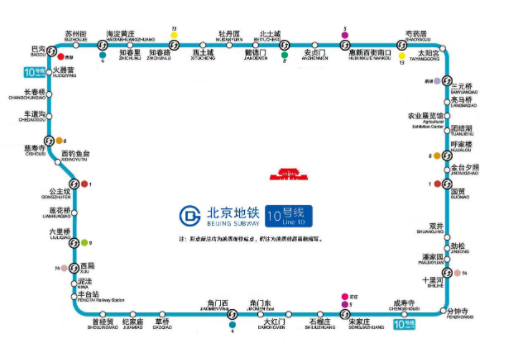 北京地铁西土城站什么时候封站20214