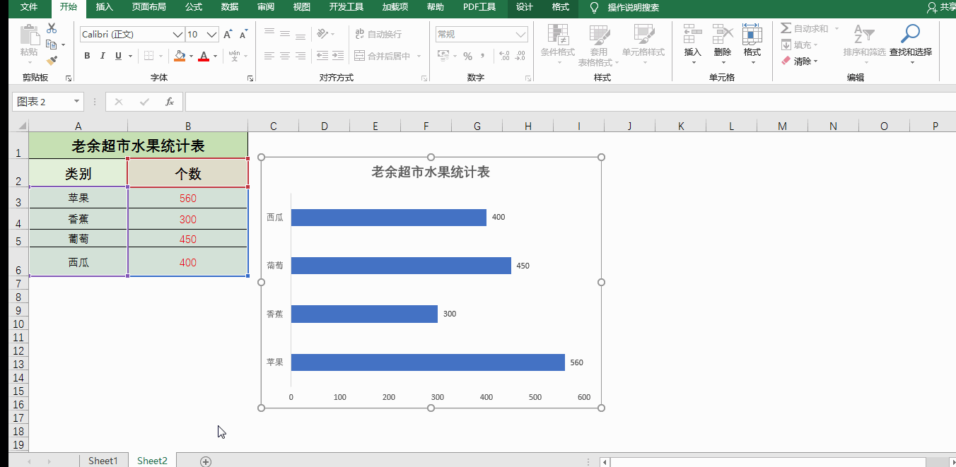 怎么用excel做图表（Excel这样做图表，简单、实用又直观）