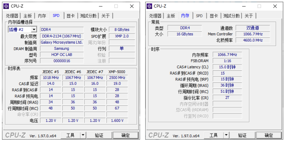 DDR4内存的巅峰之作（DDR4内存默认5000MHz）