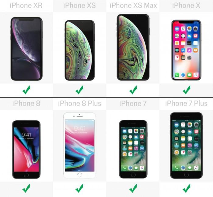 iphone规格型号（iphone各型号参数对比）