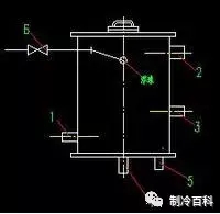 中央空调系统运行流程图（中央空调系统工作原理流程图）