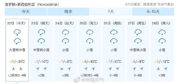 中国最冷的天气能有多冷（我国最低气温纪录被打破！冷空气已到广东，最冷是这个时候）